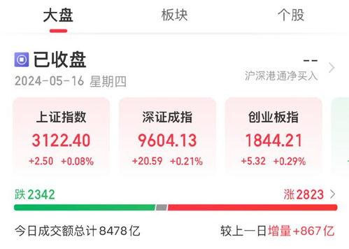 兰州房产爆料最新消息,揭秘新政策与价格走势 第1张 兰州房产爆料最新消息,揭秘新政策与价格走势 第1张